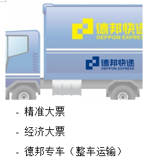 定制化产品